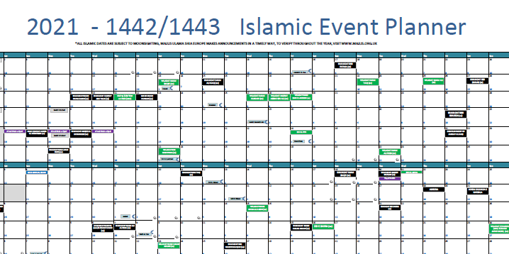 Islam 2020 kalendar Bulan Islam